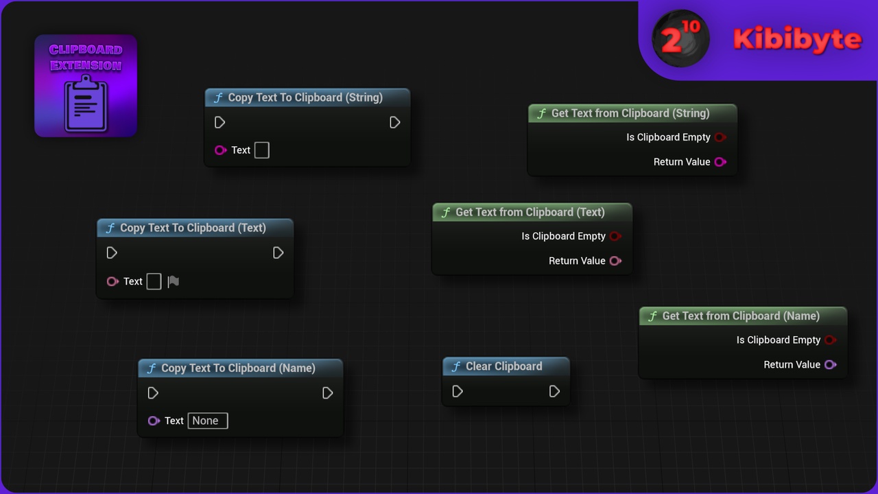 Media 1 for listing Clipboard Extension (Copy & Paste)