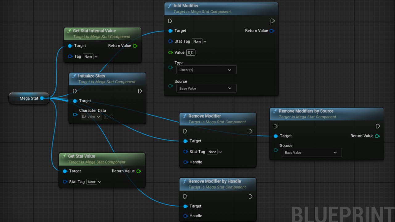 MegaStats: RPG & Roguelike Attributes / Replicated, C++ | Fab
