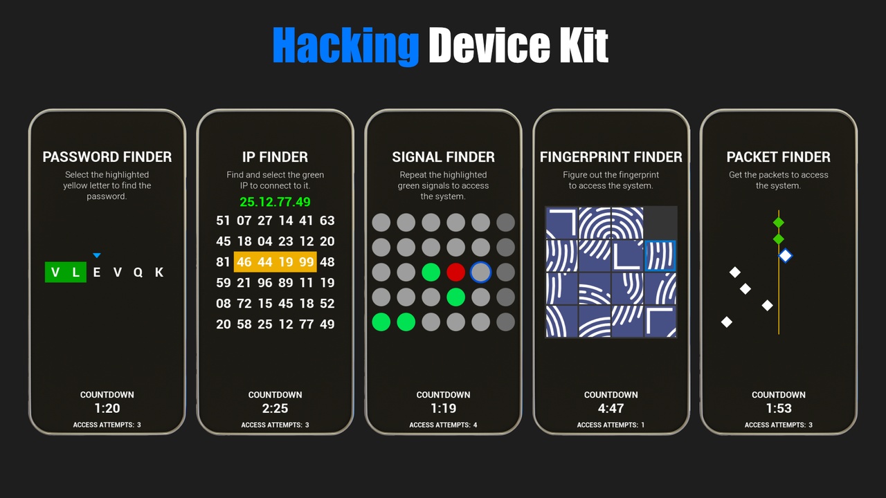 Media 1 for listing Hacking Device Kit v2