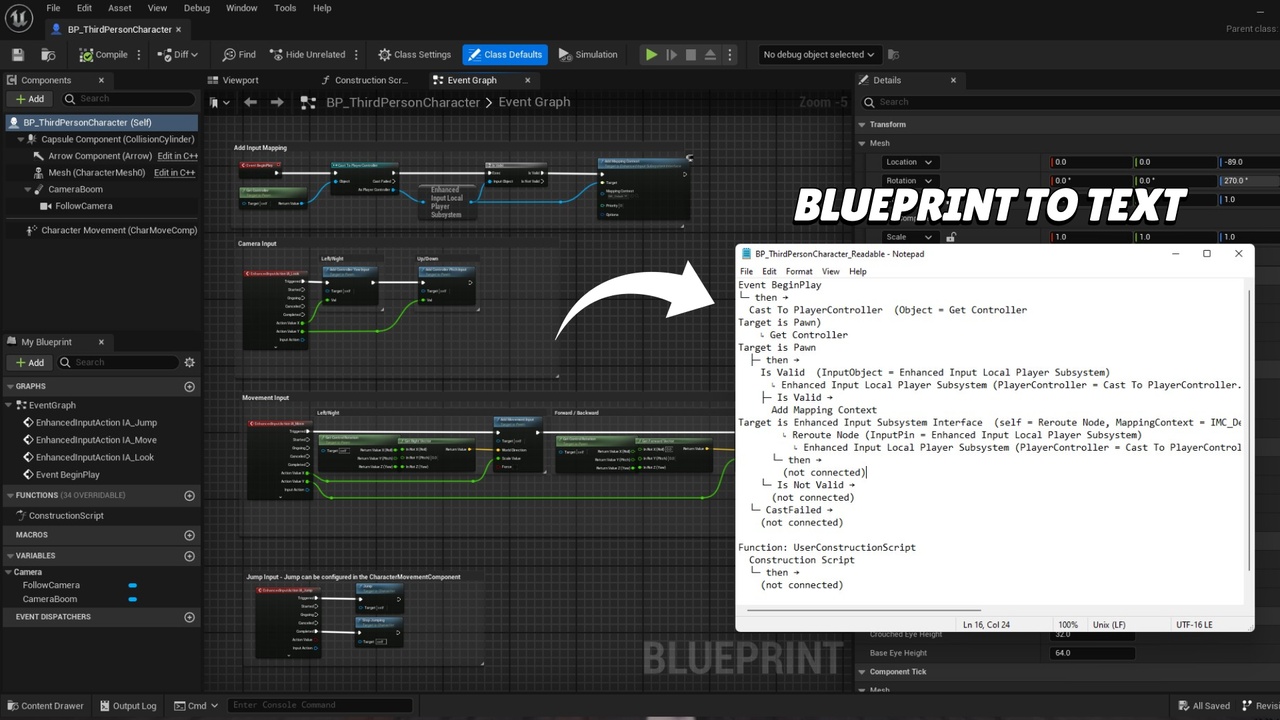 Blueprint to Text | Fab