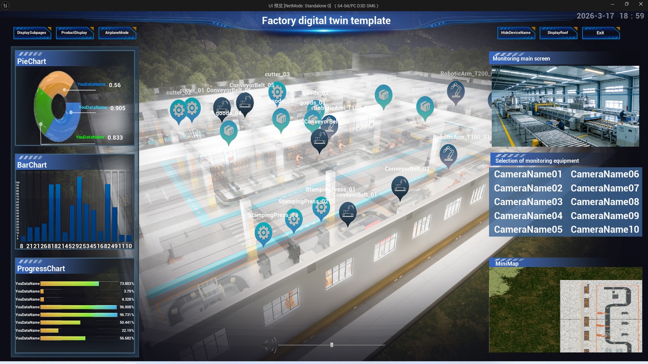Media 1 for listing Digital Twin Template