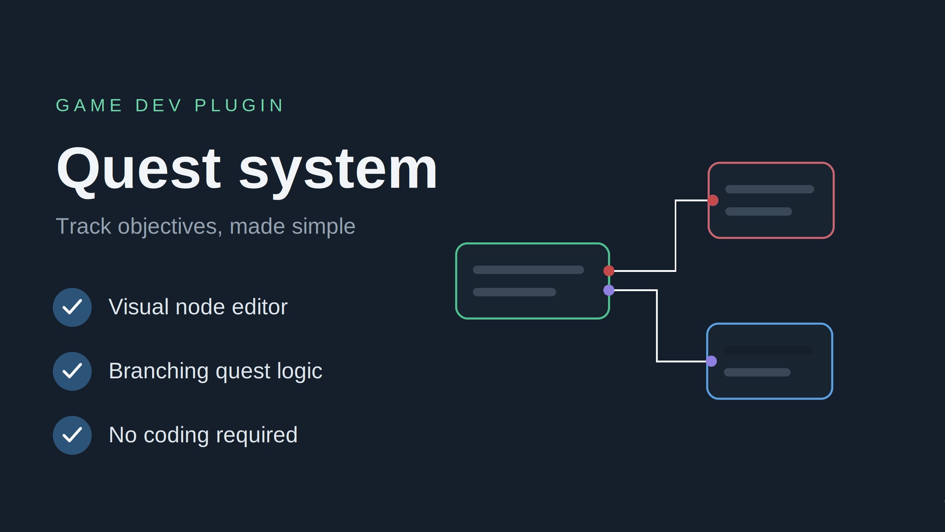 Media 1 for listing Node Quest System