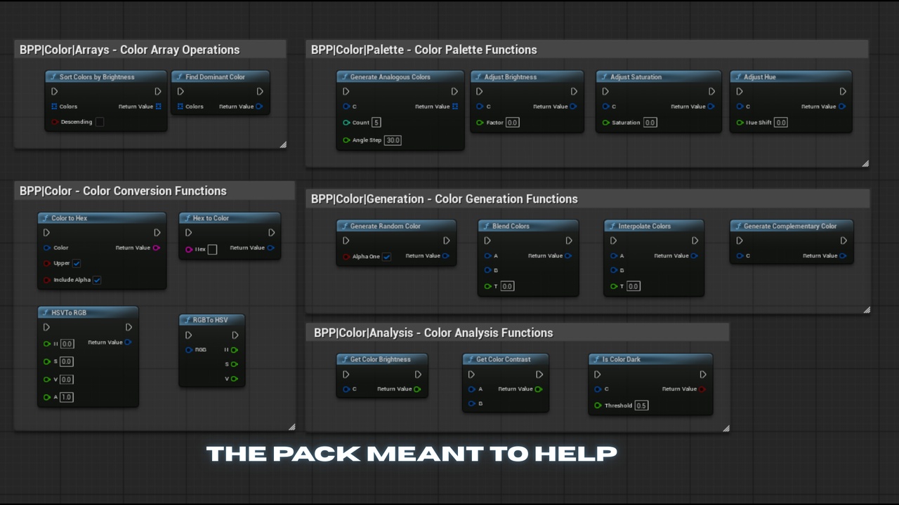 Media 1 for listing Blueprint Power Pack