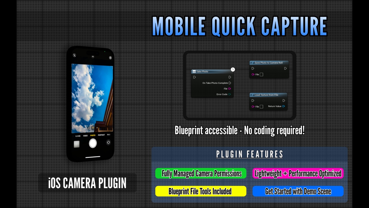 Media 1 for listing Mobile Quick Capture