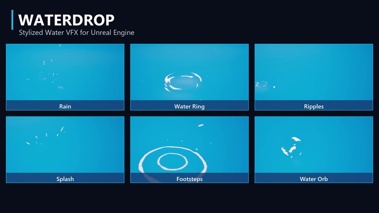 Media 1 for listing WATERDROP - Stylized Anime Water VFX