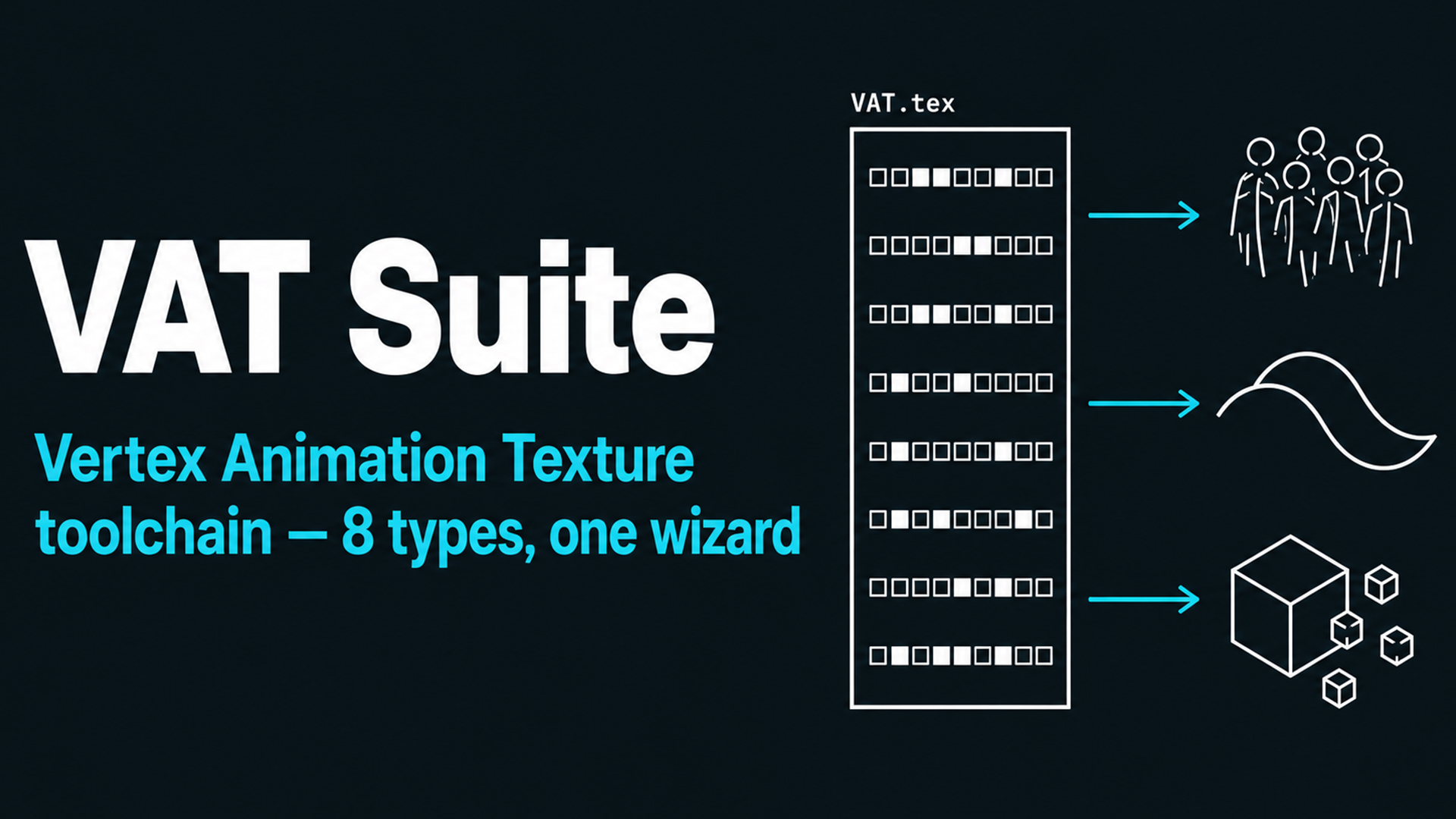 VAT Suite - Vertex Animation Texture Toolchain | Fab