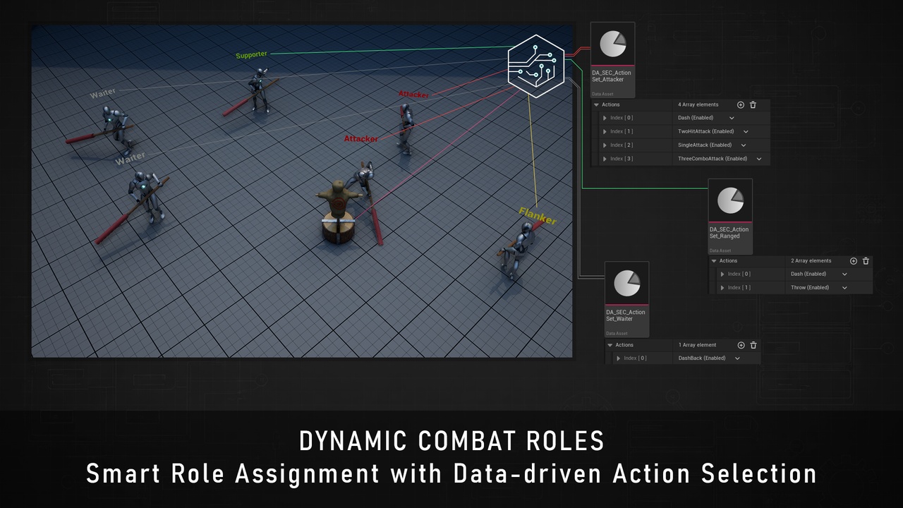 Media 1 for listing Soulslike Enemy Combat System (StateTree + GAS)