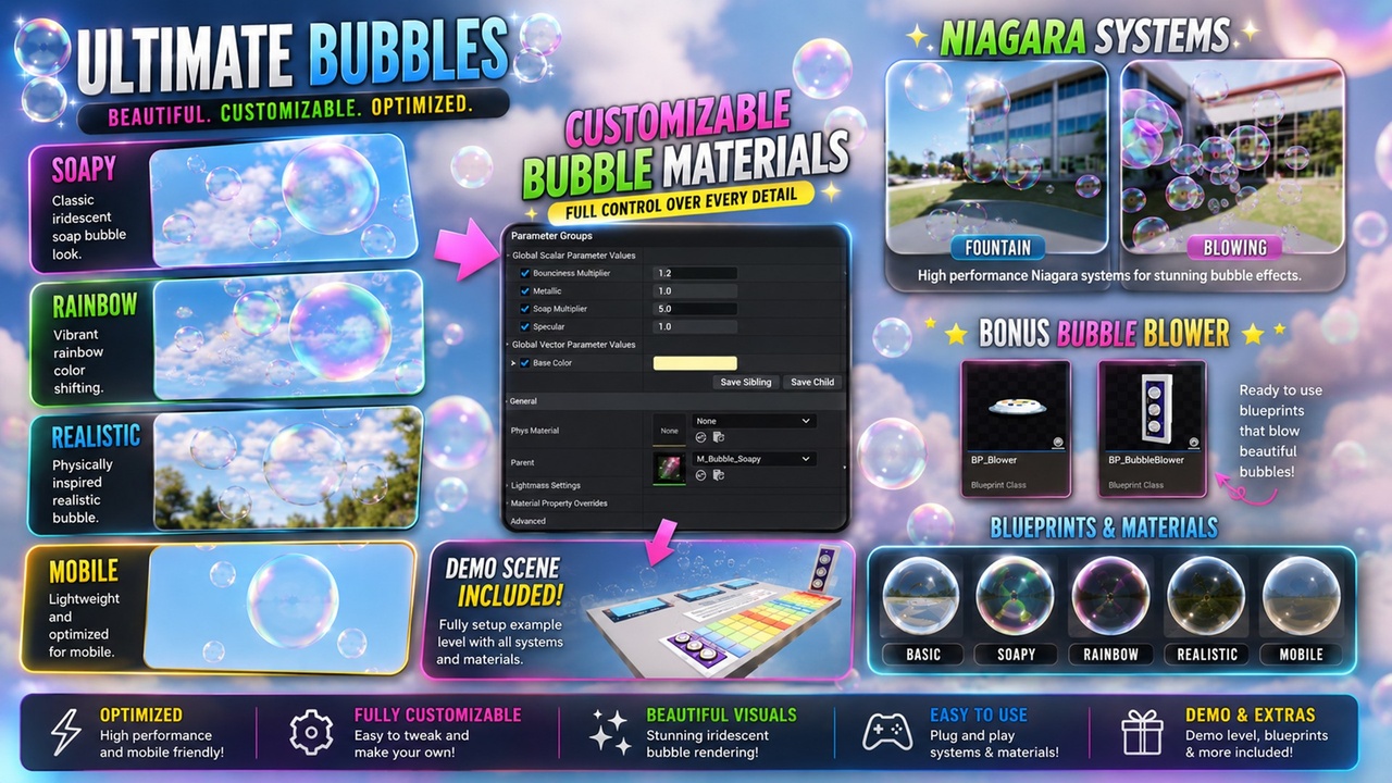 Media 1 for listing Ultimate Bubbles
