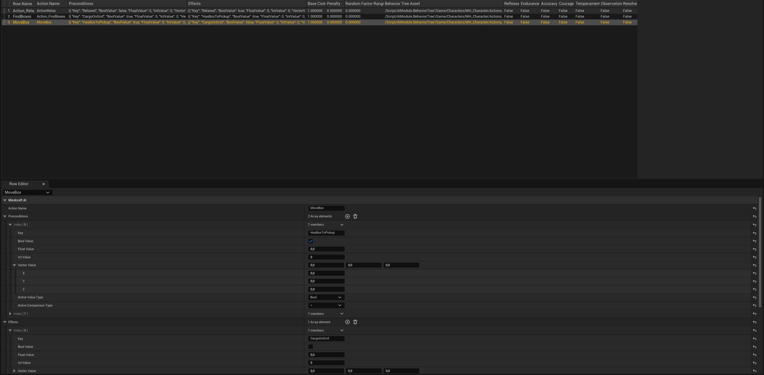 Goap Designer MindCraft AI — NPC GOAP System for Unreal Engine 5.5/6/7 | Fab