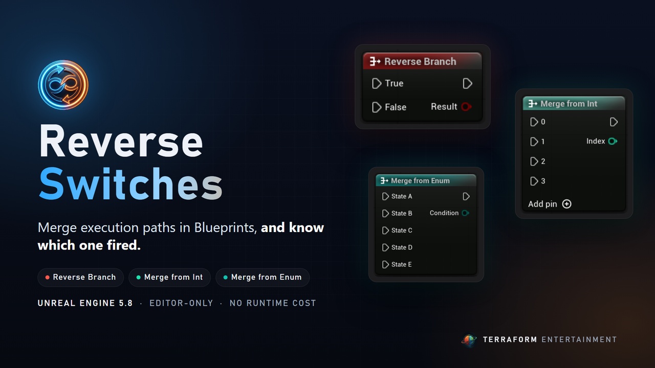 Media 1 for listing Reverse Switches - Reverse Flow Control Nodes for Blueprints