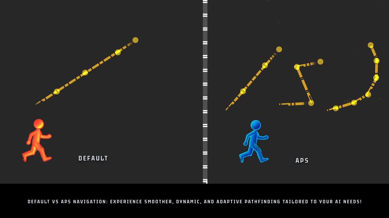 出品AdaptivePathfindingSystem: AI Navigation Pluginのメディア1