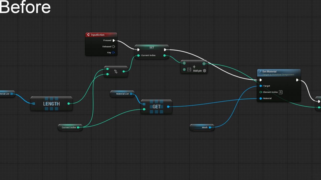 Media 1 for listing Straight Nodes