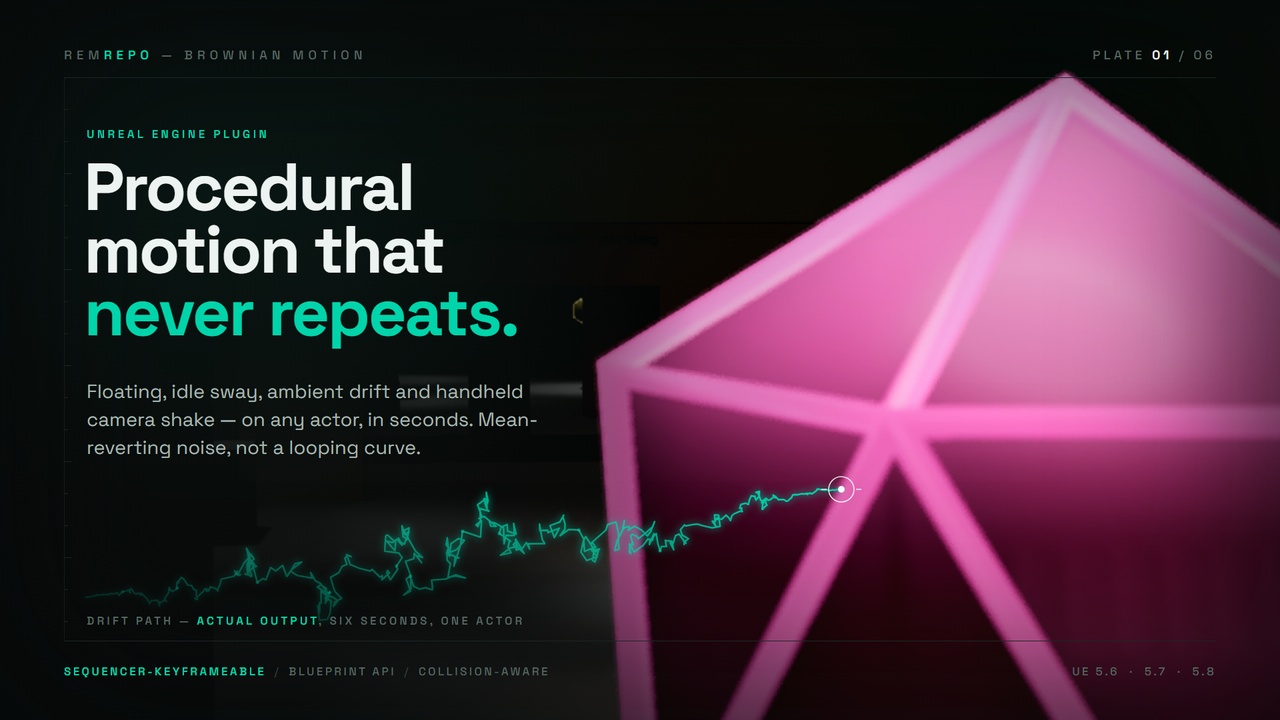 Media 1 for listing Organic Procedural Animation — Float, Drift & Camera Shake