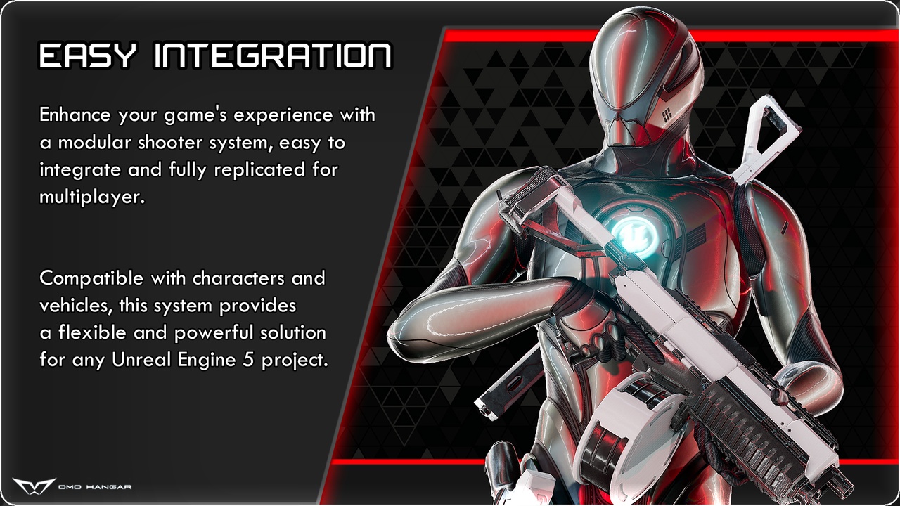Media 1 for listing Multiplayer Shooter System