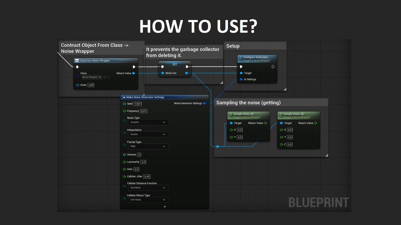 Media 1 for listing Noise Plugin for BetterCraft