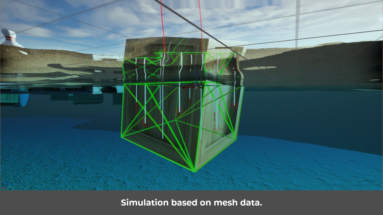 商品 NWH Dynamic Water Physics 2 的媒体 1