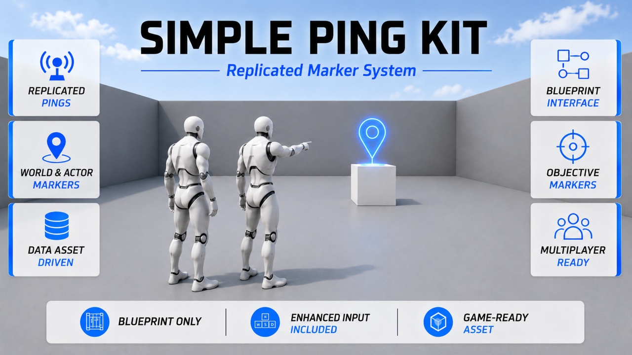 Media 1 for listing Simple Ping Kit | Replicated Marker System