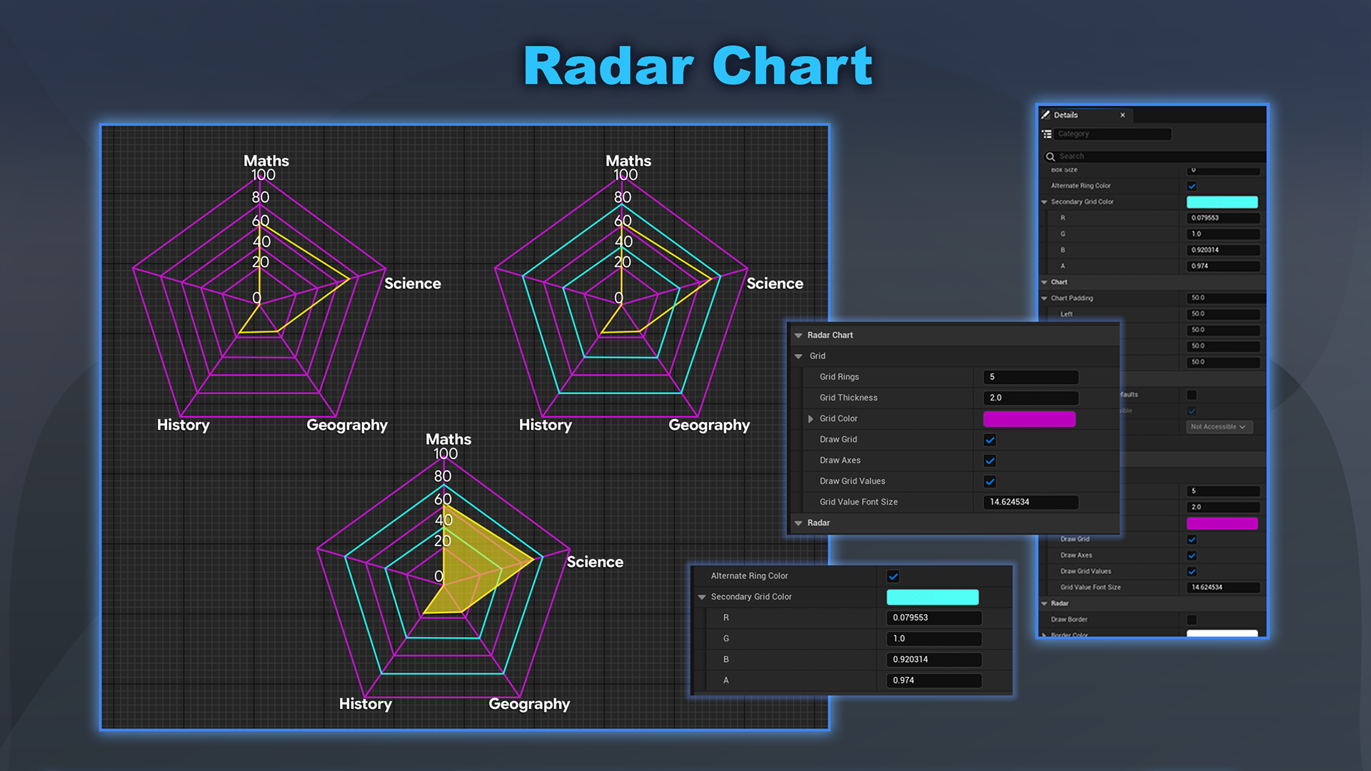 Interactive Charts & Graphs Toolkit - UE5 Ready | Fab
