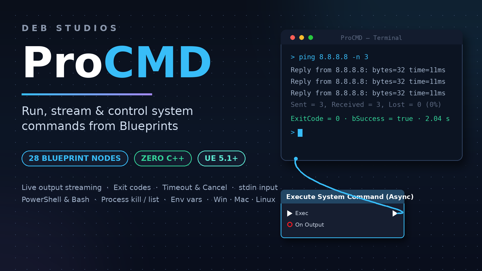 Pro CMD — System Commands from Blueprints | Fab