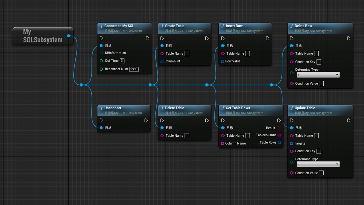 Media 1 for listing MysqlForUnreal
