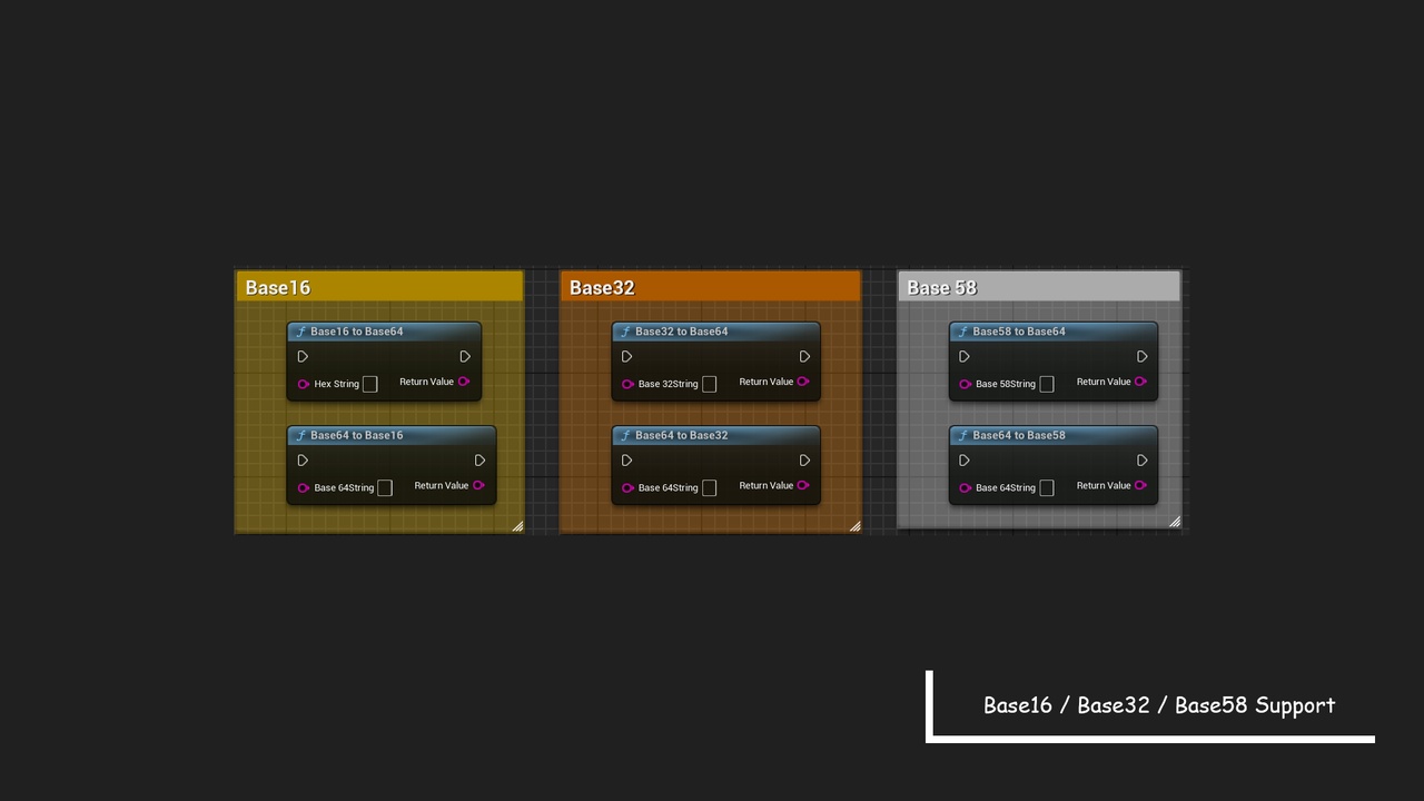 Media 1 for listing Simple Base64 (Support Base16 / Base32 / Base58)
