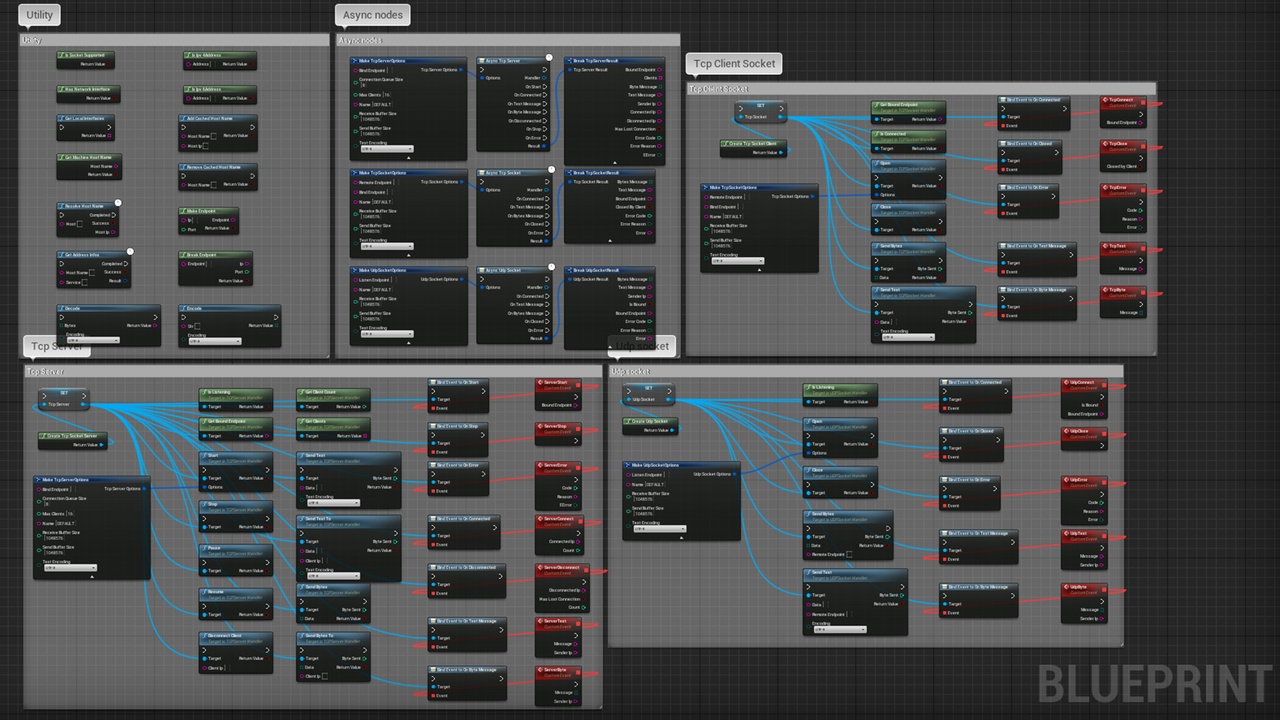 Media 1 for listing [Blueprint] Socket Helper (TCP-UDP Client-Server)