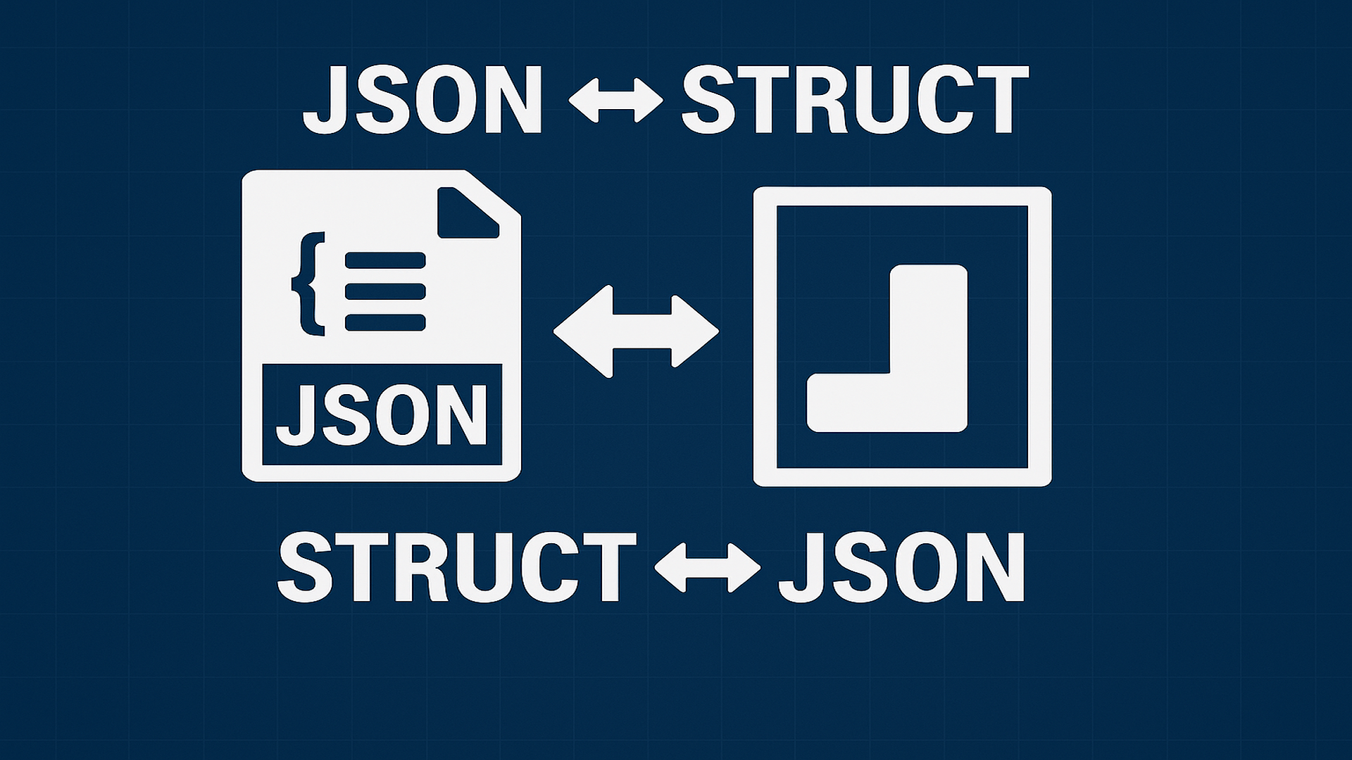 Runtime JSON to Blueprint Struct | Fab