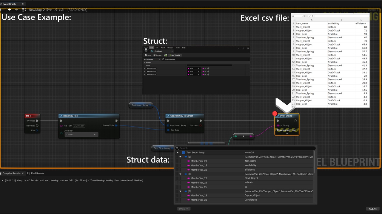 Media 1 for listing Runtime CSV To Struct