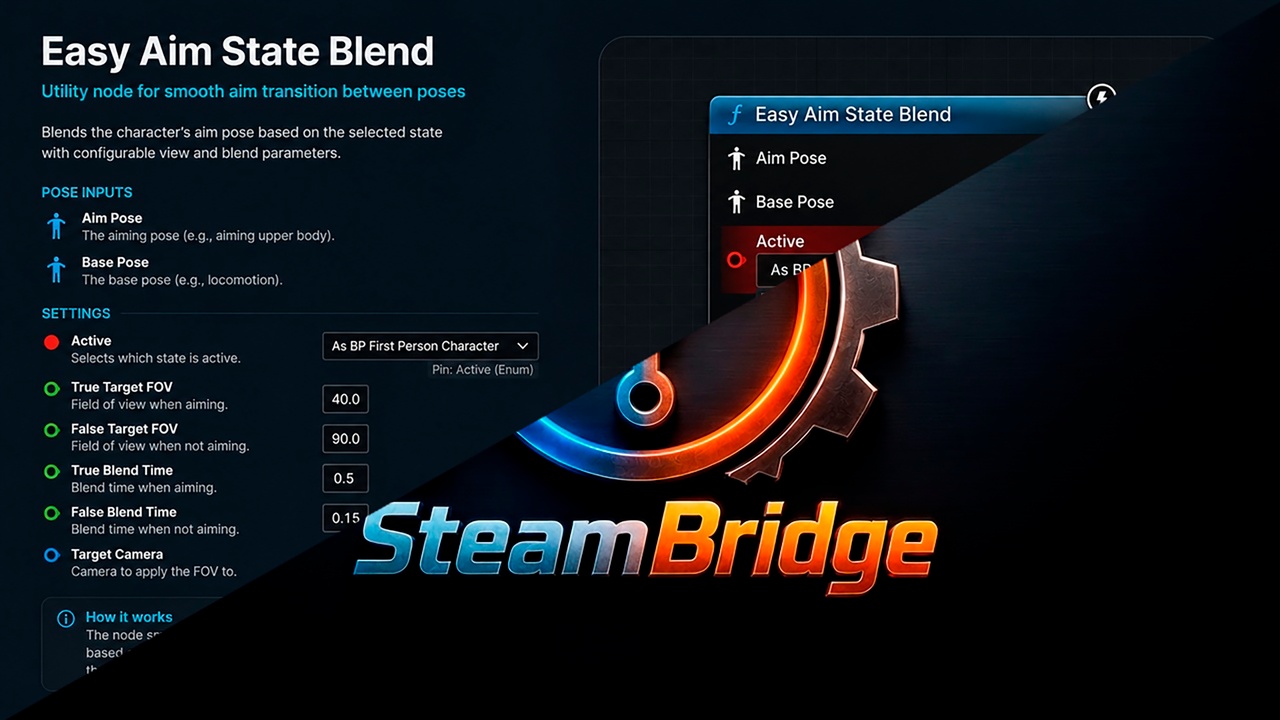 Media 1 for listing SteamBridge + Easy Aim State Blend