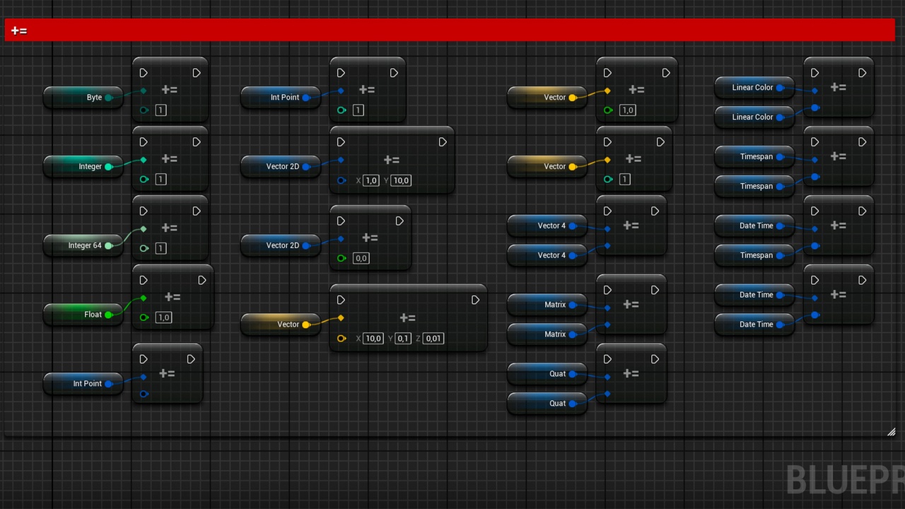 Compound Operators 제품 등록을 위한 미디어 1개