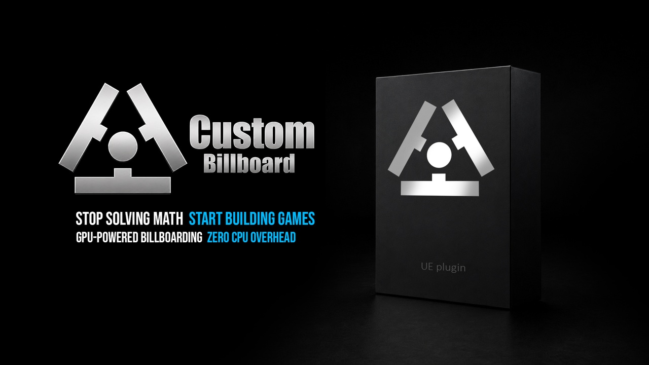 Media 1 for listing Custom Billboard