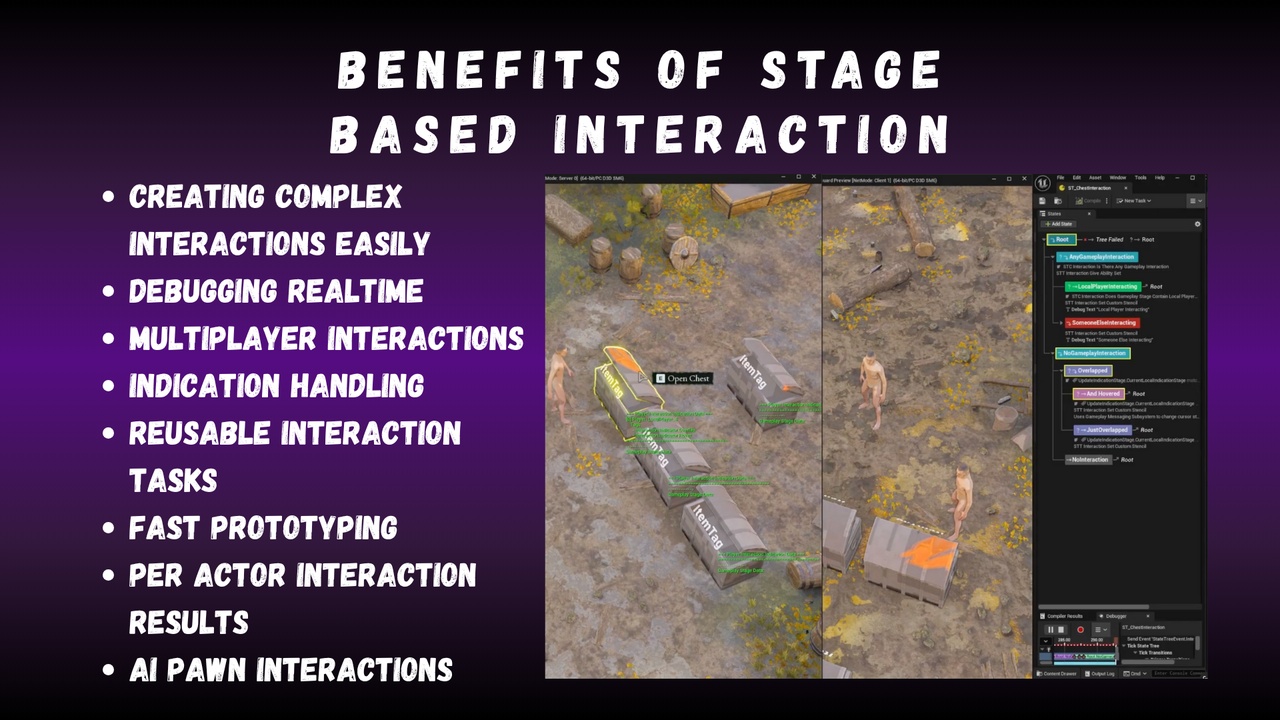 Media 1 for listing Staged Interaction System