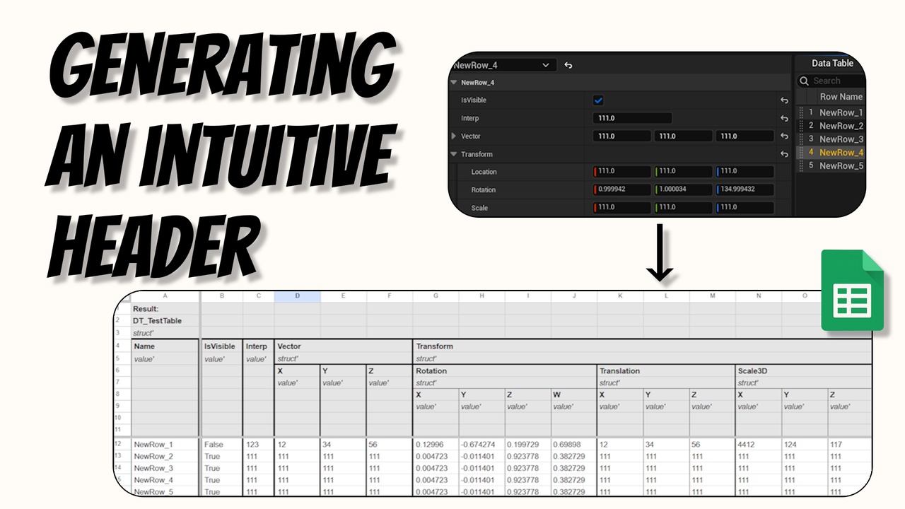 Media 1 for listing Google DataTable Sync