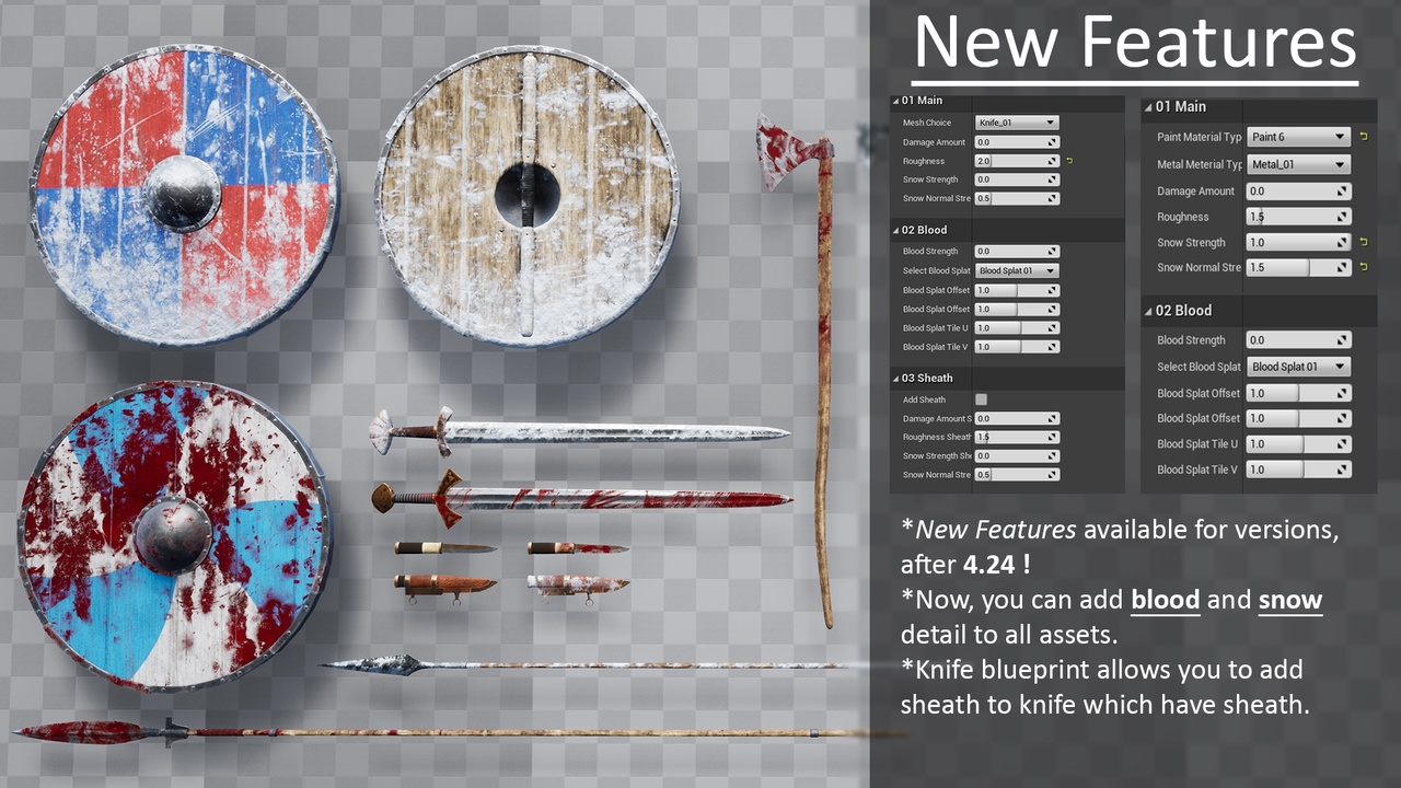 Media 1 for listing Viking Weapons and Shields Kit