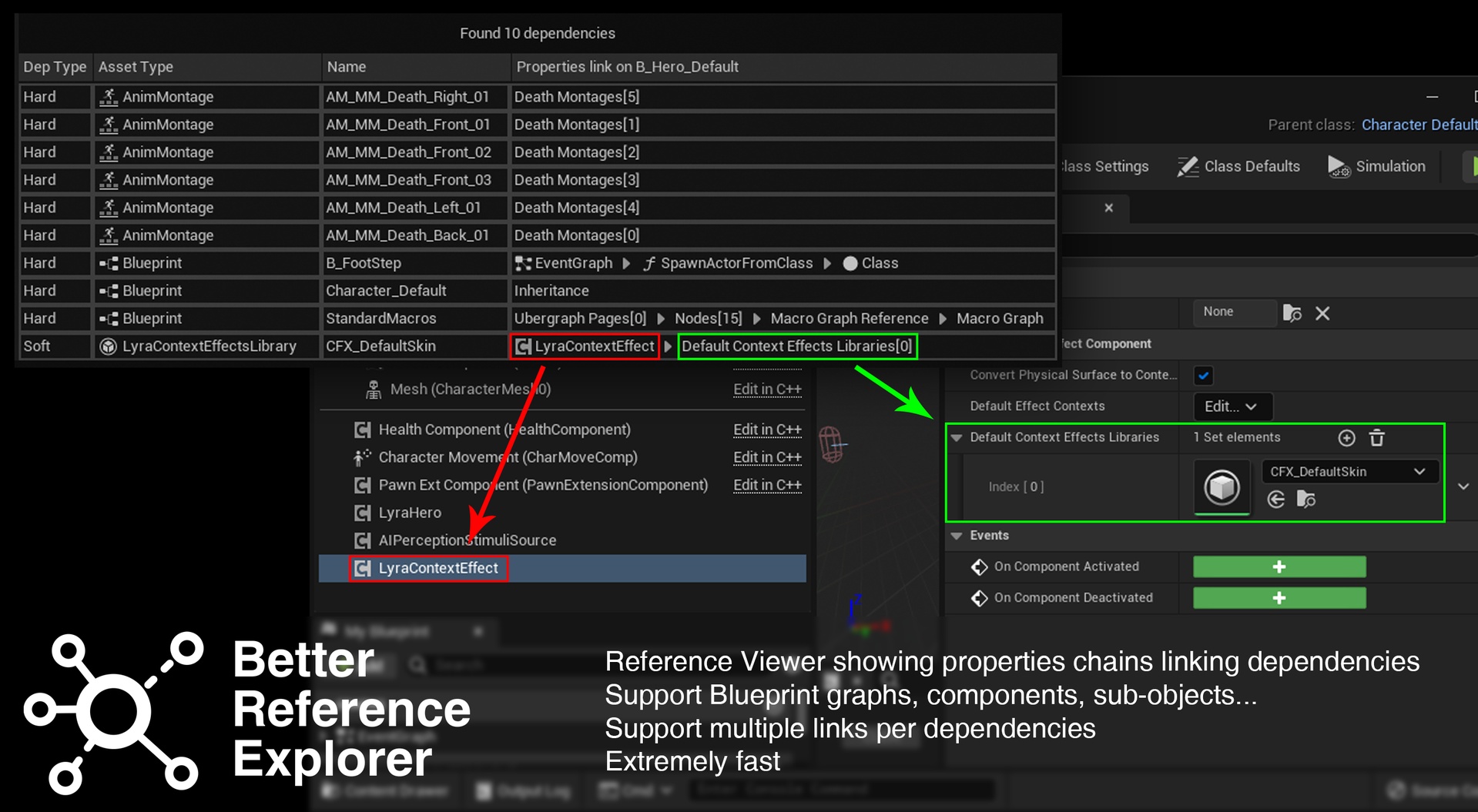 Better Reference Explorer | Fab