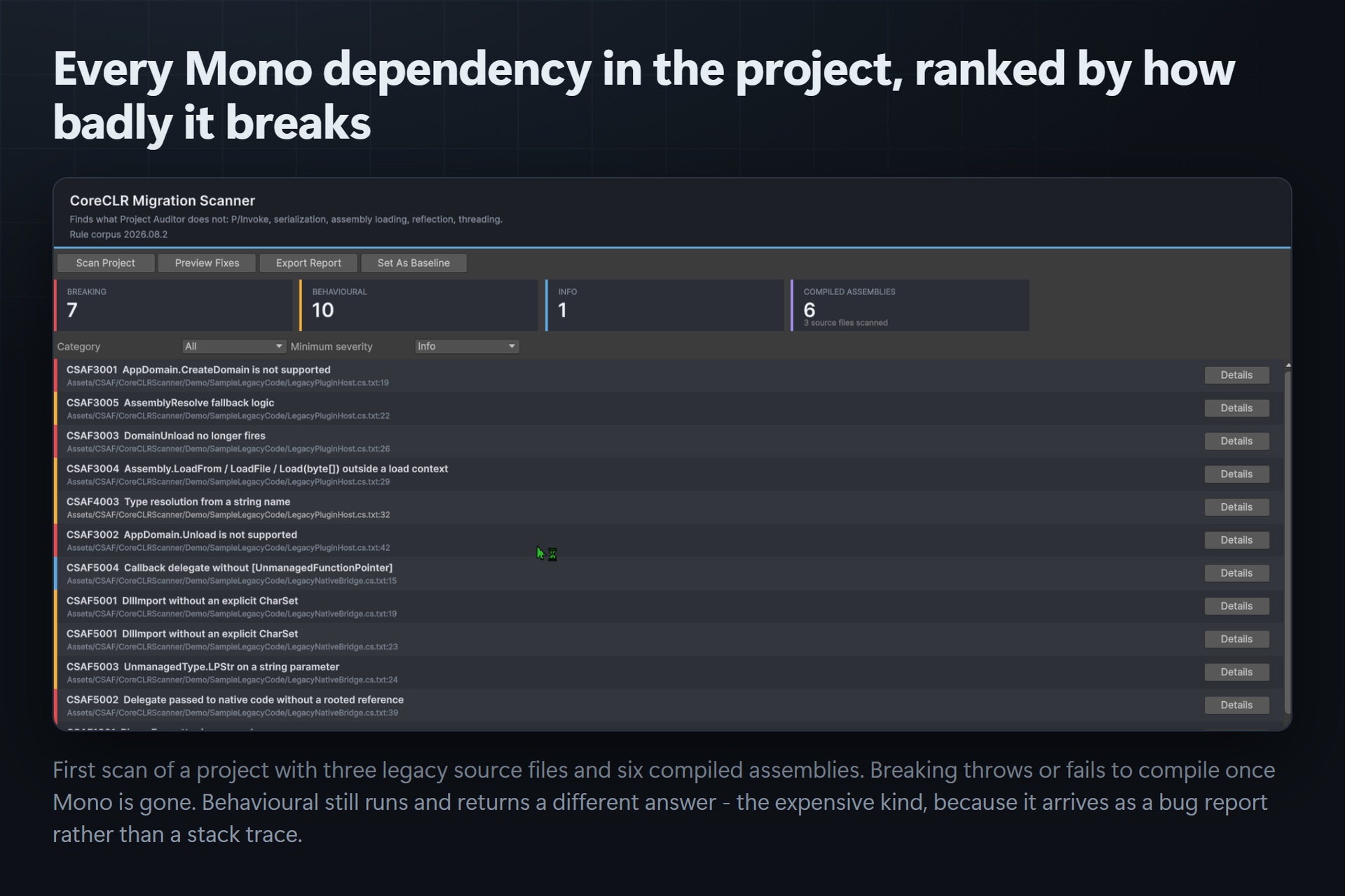 Media 1 for listing CoreCLR Migration Scanner — audit before Unity 6.8 removes Mono