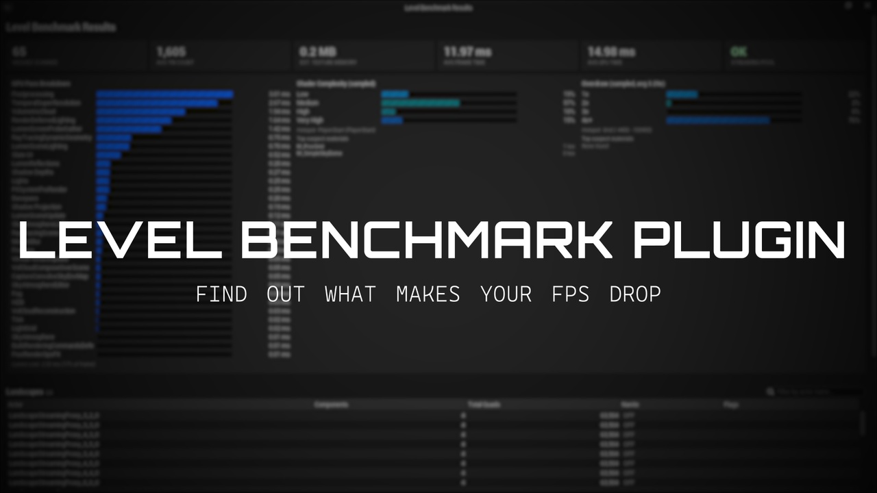 Media 1 for listing Level Benchmark