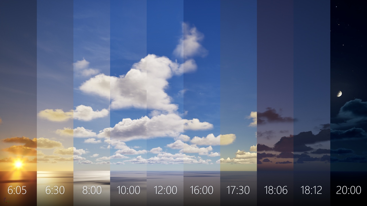 Media 1 for listing Curve Cyclic Sky