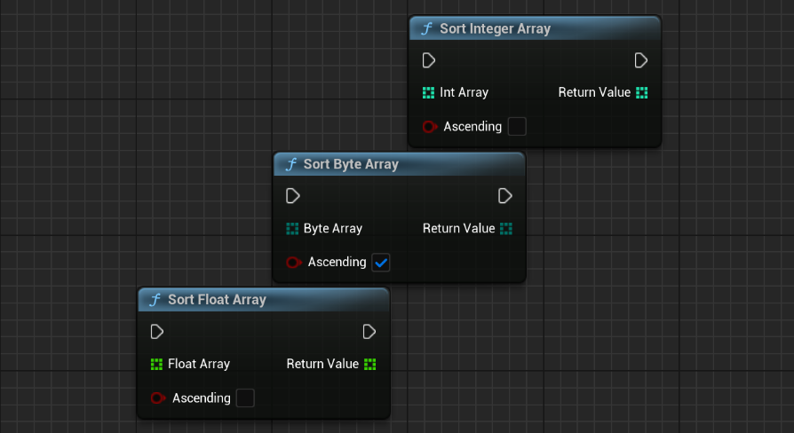 Array Fab Sorting Array | Fab