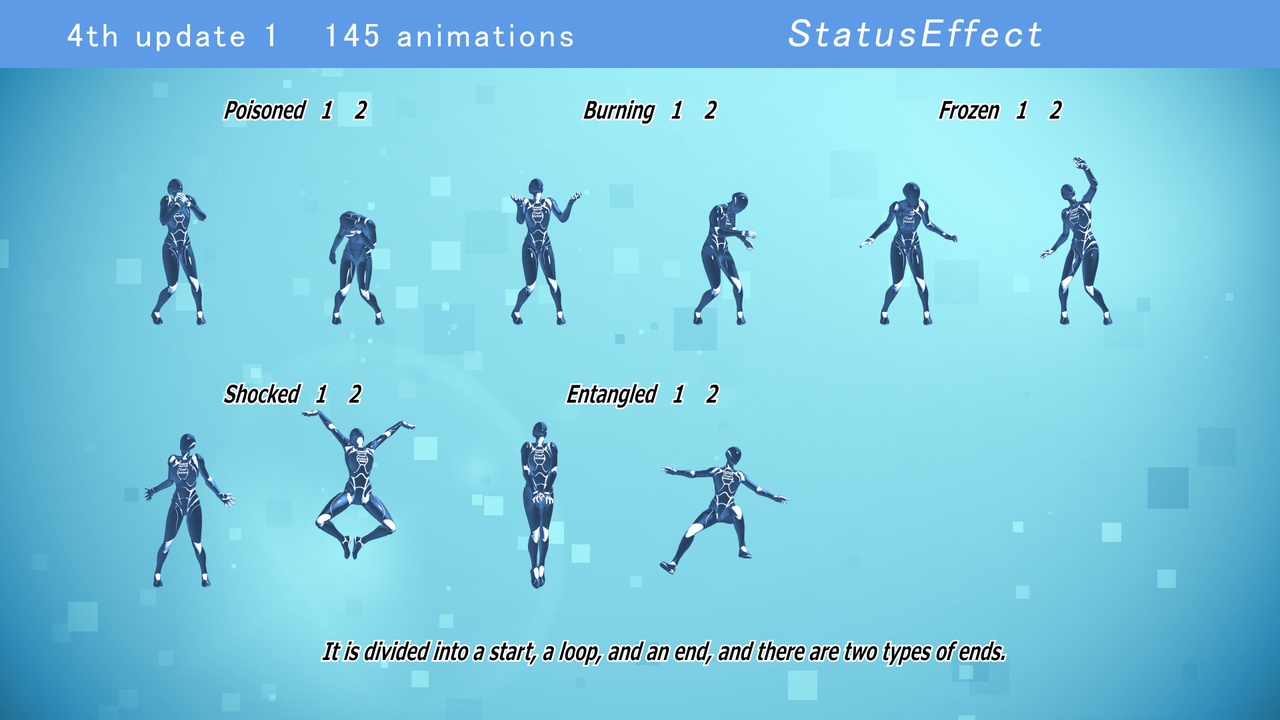 Mídia 1 do anúncio KAWAII ANIMATIONS Cool Action