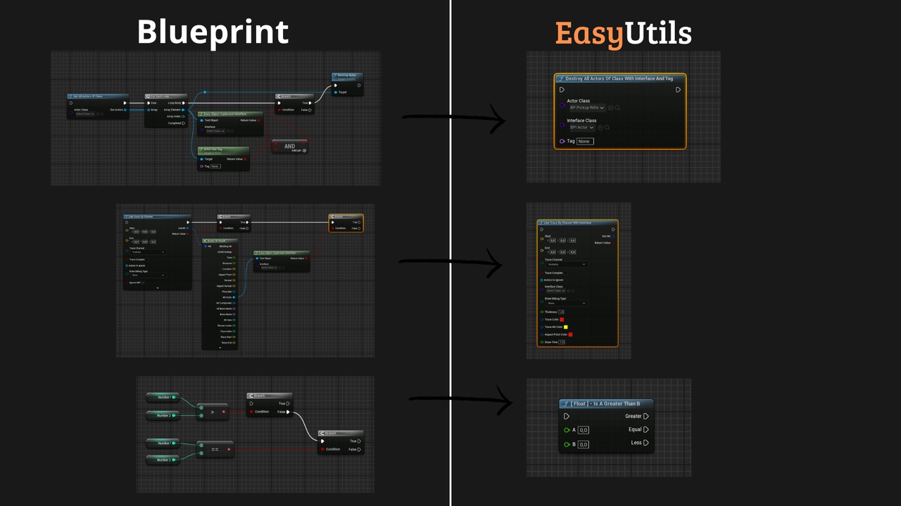 Media 1 for listing EasyUtils
