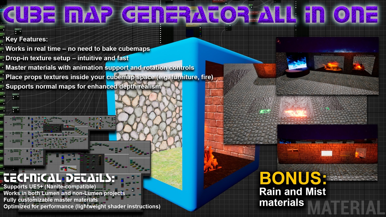 Media 1 for listing Cube Map Generator All In One - HDRI & SkyBox creators from simply 2D Textures