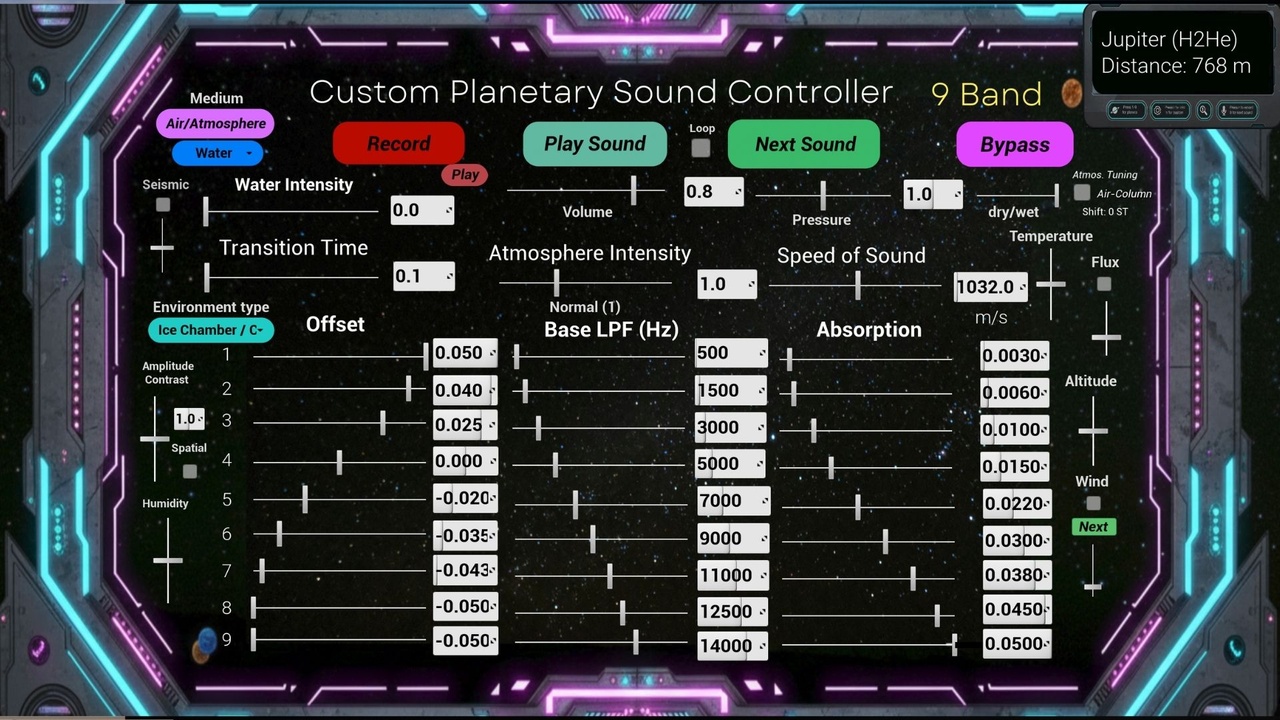 Media 1 for listing Planetary Dispersion