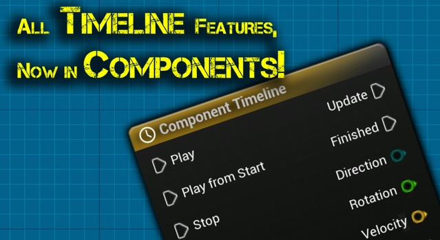 Component Timeline