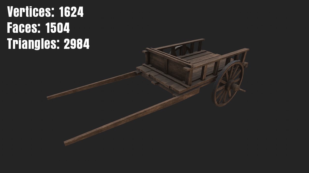 Media 1 for listing Gameready Lowpoly Wooden Wagen 3D Model