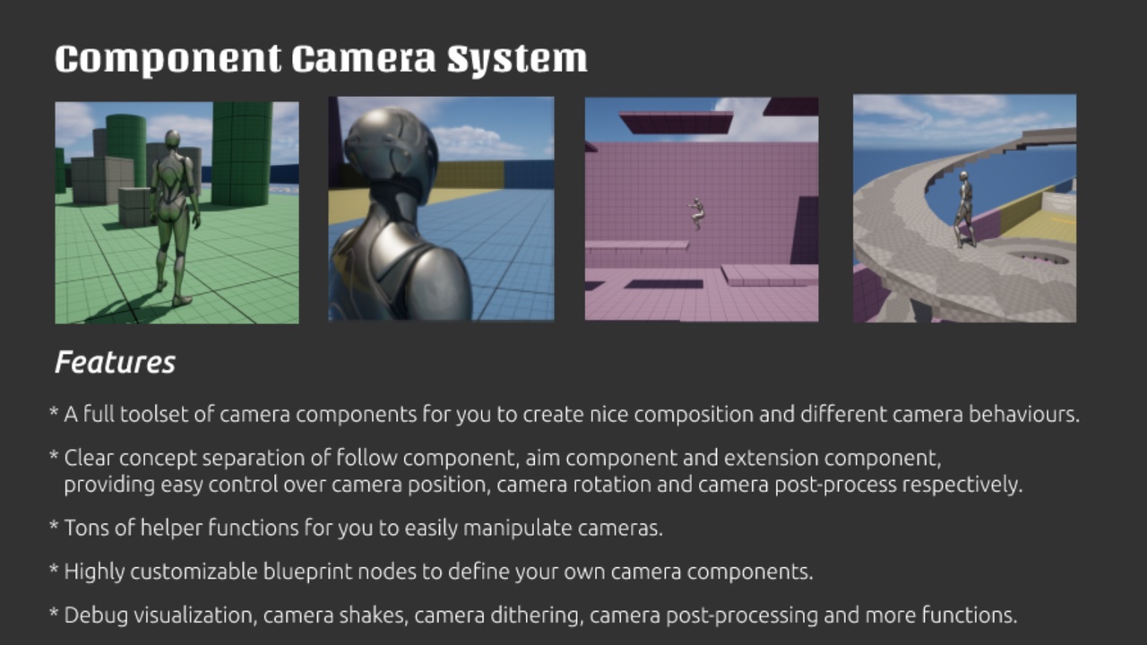 Media 1 for listing Component Camera System