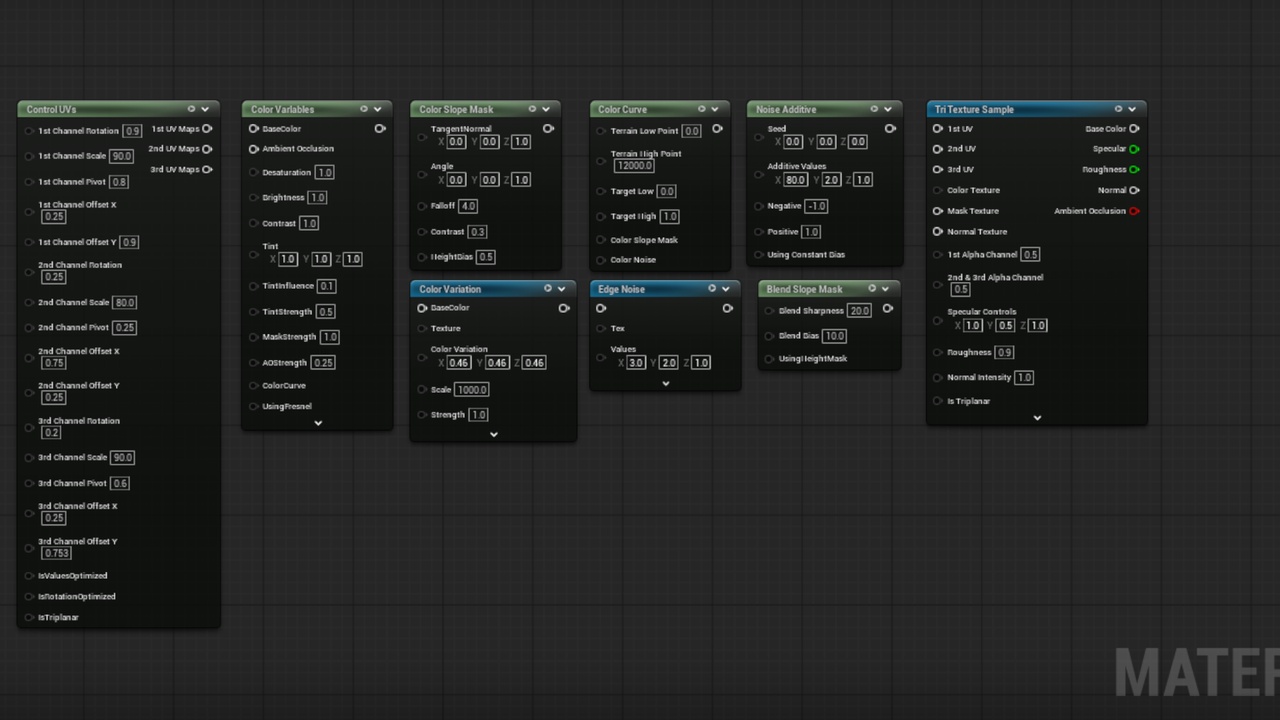 Media 1 for listing Landscape System