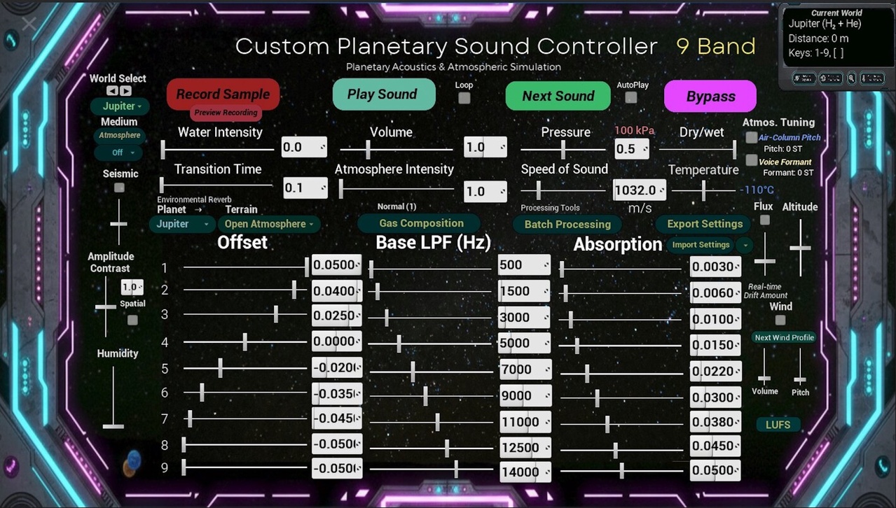 Media 1 for listing Planetary Dispersion