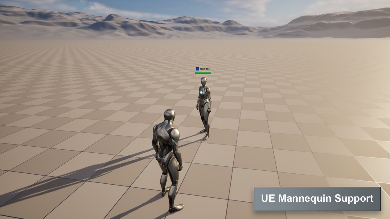 Media 1 for listing Ultimate Motion System