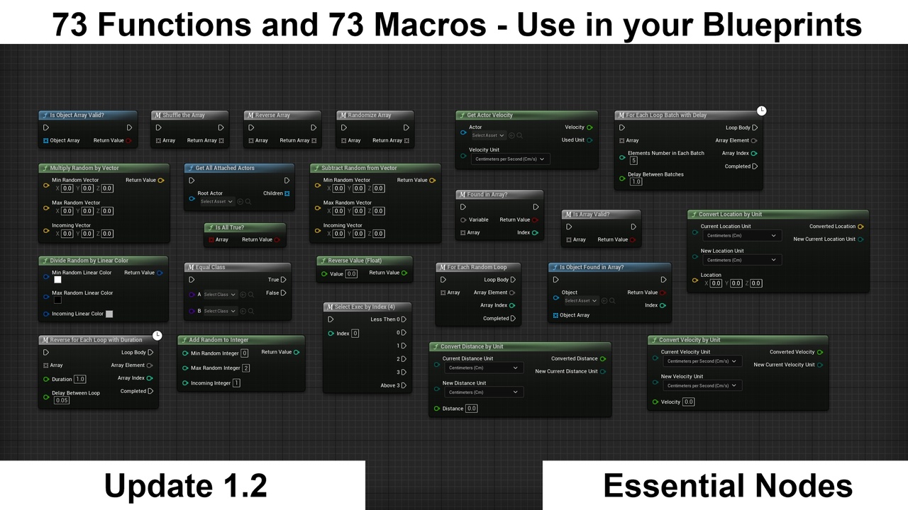 商品 Essential Nodes 的媒体 1